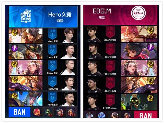 顶级内线 顶级内线