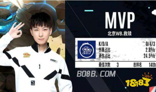 出其与众不 出其与众不