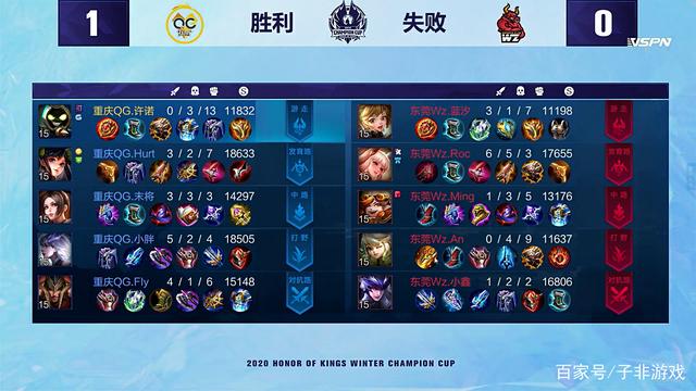 成功并非一 成功并非一