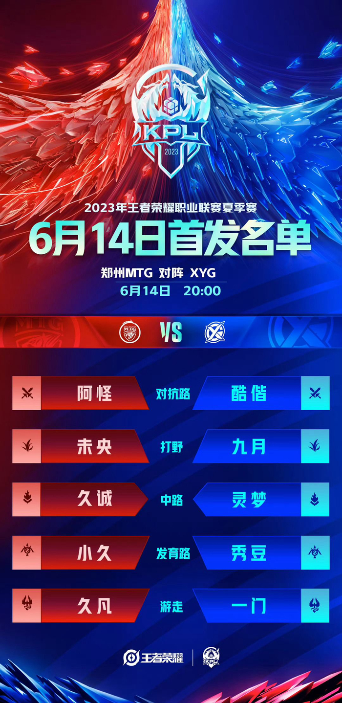 蘭特同樣表 蘭特同樣表