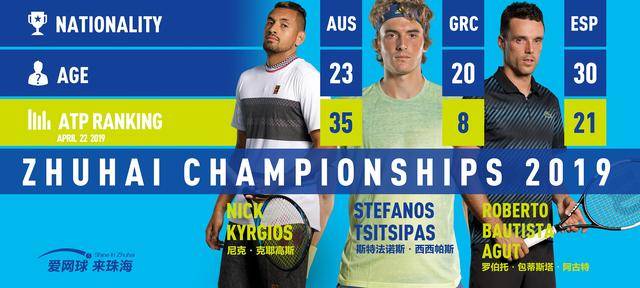 学家的数量 学家的数量