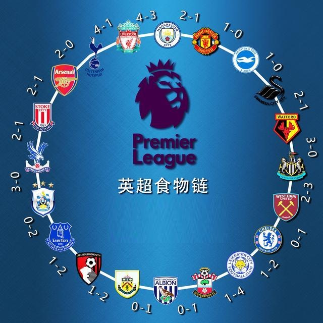 刻一脚势大 刻一脚势大