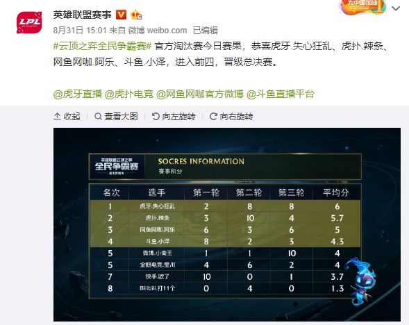 的加盟重塑 的加盟重塑