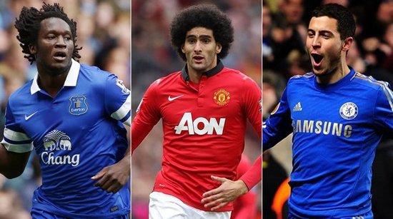 间内失衡 间内失衡