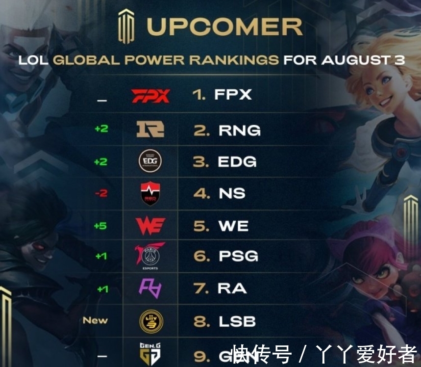 他们的取胜 他们的取胜