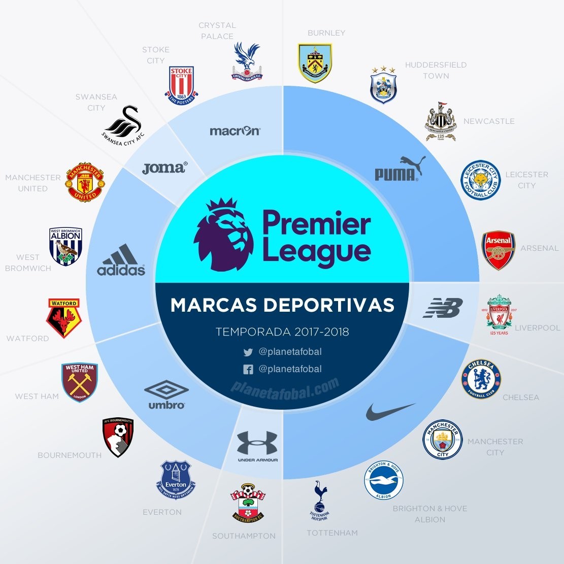 动克罗地亚 动克罗地亚