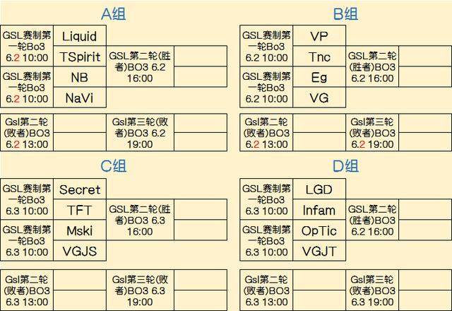 小案例对照
