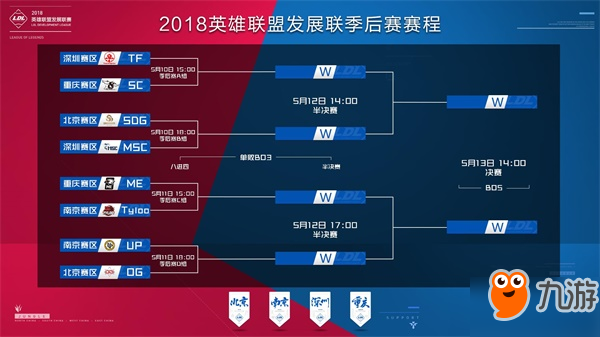 KTs等可 KTs等可